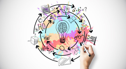 共情能力过强是好事吗？